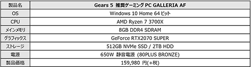 画像ギャラリー No.002のサムネイル画像 / GALLERIAからRyzen 3000搭載の「Gears 5」「ボーダーランズ3」「The Outer Worlds」「ゴーストリコン ブレイクポイント」推奨PCが発売に