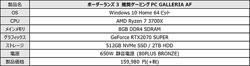 画像ギャラリー No.008のサムネイル画像 / GALLERIAからRyzen 3000搭載の「Gears 5」「ボーダーランズ3」「The Outer Worlds」「ゴーストリコン ブレイクポイント」推奨PCが発売に
