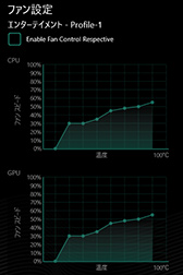 ꡼ No.014Υͥ / PRGALLERIAΥΡPCXL7C-R36פϡRTX 3060144Hzվι⥹ڥåǹ17ߤڤ뤪㤤ʥPC