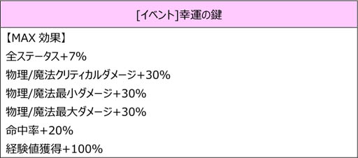 ���������꡼ No.002�Υ���ͥ������ / �֥ȥ��ᥭ�ե��󥿥��� ��ơ���ס��ȥ��ᥭ���ܤΥХ�󥿥���ǡ����٥�ȳ���