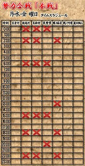 ꡼ No.004Υͥ / BladeChronicle: SamuraiOnlineפǡϹפ塼ʥå