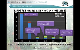 画像ギャラリー No.012のサムネイル画像 / 「AION」編ではタハバタ様も大暴れ! 「エヌ・シー・ジャパンが行く! 2009年ユーザー感謝祭」2日目の模様