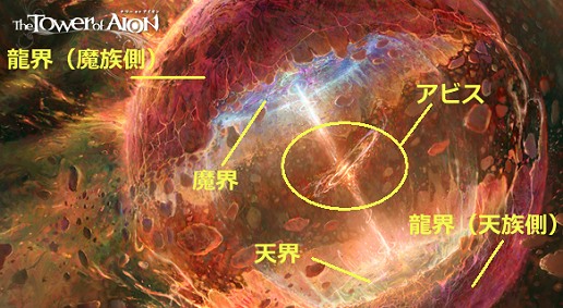 画像ギャラリー No.001のサムネイル画像 / “龍界”を舞台にPvPvEは新たな局面へ。「The Tower of AION」の大型アップデート“エピソード2.0 新世界”の見どころを紹介
