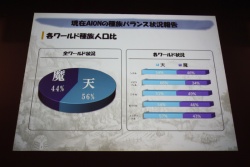 ���������꡼ No.010�Υ���ͥ������ / ��AION�סȥ��ԥ�����2.0 �������ɤμ�����ǰ���륪�ե饤�󥤥٥�Ȥ����š�11��30���ˤ��᤯��ȥ��ԥ�����2.1 �������ɤ�ͽ��Ȥ������ץ饤����