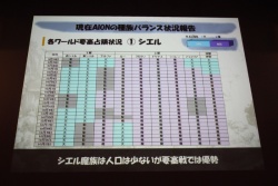 ���������꡼ No.012�Υ���ͥ������ / ��AION�סȥ��ԥ�����2.0 �������ɤμ�����ǰ���륪�ե饤�󥤥٥�Ȥ����š�11��30���ˤ��᤯��ȥ��ԥ�����2.1 �������ɤ�ͽ��Ȥ������ץ饤����