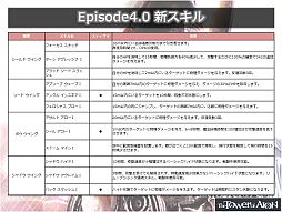 ���������꡼ No.020�Υ���ͥ������ / ��AION�פμ����緿���åץǡ��ȡ�Episode 4.0 ��������ɤ������ˡ��ȥ��̥�������ѥ� �桼�������պ� 2013��2���ܤ��ݡ���