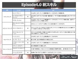 ���������꡼ No.021�Υ���ͥ������ / ��AION�פμ����緿���åץǡ��ȡ�Episode 4.0 ��������ɤ������ˡ��ȥ��̥�������ѥ� �桼�������պ� 2013��2���ܤ��ݡ���