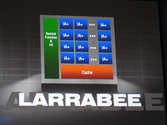 画像集#010のサムネイル/“Nehalem+Larrabee+SLI”への壮大な伏線。Skulltrailの全容が見えてきた