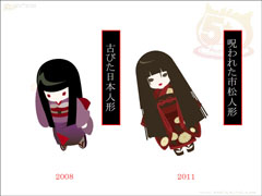 ꡼ No.011Υͥ / BLOOD-CסˡޤɤޥפȤΥåפȯɽ줿֥åȥॺե󴶼պ in ץݡ