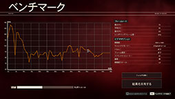 ꡼ No.017Υͥ / 4Gamer٥ޡ쥮졼25פFar Cry 6ס֥ХϥɡåפƥȤƳ