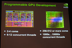 ꡼ No.004Υͥ / GDC 2010GPUCPUʻѤ೫ȯΤˡVS2008 SP1ѤΥǥХåParallel Nsight