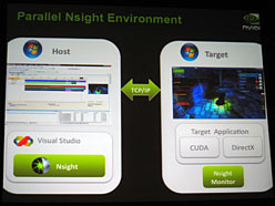 ꡼ No.005Υͥ / GDC 2010GPUCPUʻѤ೫ȯΤˡVS2008 SP1ѤΥǥХåParallel Nsight
