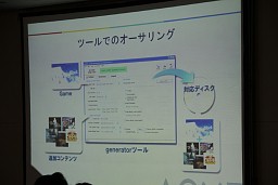 ꡼ No.025Υͥ / Game Tools  Middleware Forum 2010Ǹ줿SCEκǿƥΥåץǡ