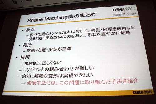 ꡼ No.010Υͥ / CEDEC 2011ϥꥳ󥹥Ҳ𤹤륲̤衣巿ɽѡShape MatchingפȤ