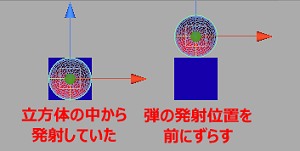 ꡼ No.059Υͥ / ڴ޲Ķ鿴ԤǤסΥ२󥸥UnityפǤ3D