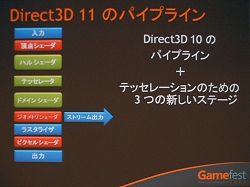 ������#008�Υ���ͥ���/��Gamefest 08��06�ϤĤ��˥ƥå��졼������ɸ�ಽ��DirectX 11�ο�����3D������󥰥ѥ��ץ饤��
