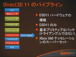 ������#014�Υ���ͥ���/��Gamefest 08��06�ϤĤ��˥ƥå��졼������ɸ�ಽ��DirectX 11�ο�����3D������󥰥ѥ��ץ饤��