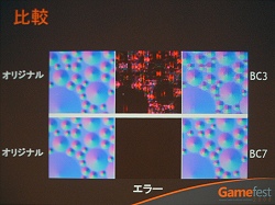 ������#018�Υ���ͥ���/��Gamefest 08��07��DirectX 11�ǥǡ������󥳥�ԥ塼�ƥ��󥰤򥵥ݡ��Ȥ���黻���������Ȥ�