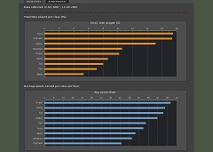 ������#001�Υ���ͥ���/Valve����Team Fortress 2�פΥͥå�����˴ؤ���ǡ��������