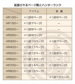 ꡼ No.015 | MHF2010ǯΥơޤϡȿɡ3ǯ˥δʬ礭꤬ä롤8.0ľ󥿥ӥ塼