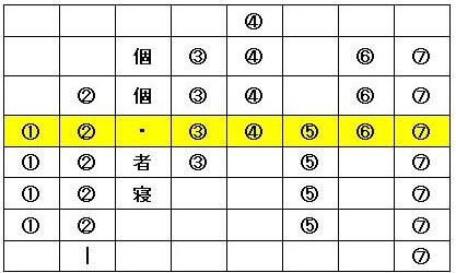 ꡼ No.005Υͥ / 81Keysסץ쥤䡼ť٥Ȥ併ꥤ٥Ȥʤ¿