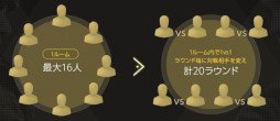 ꡼ No.002Υͥ / 饤FPSAVAס1vs1⡼ɡȥץɤ