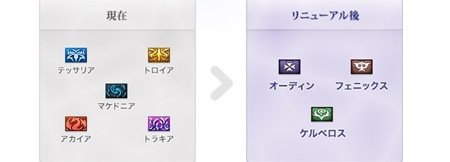 画像ギャラリー No.005のサムネイル画像 / 「エイカオンライン エクソダス」が「戦場のエルタ ロード オブ マーシャル」として11月9日にリニューアル。国家編成やゲーム内容が大幅に変更に