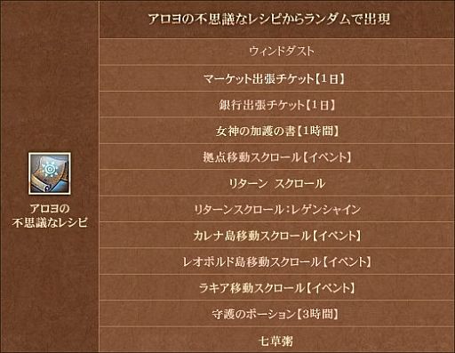 画像ギャラリー No.005のサムネイル画像 / 「戦場のエルタ」,不思議なレシピを敵から奪い返し「七草粥」を錬成しよう