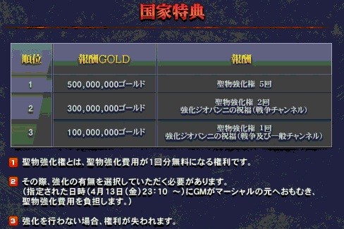 画像ギャラリー No.002のサムネイル画像 / 「戦場のエルタ」,国家予算の救済イベント「エルタドッグ$ミリオネア」開催