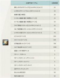 画像ギャラリー No.015のサムネイル画像 / 「戦場のエルタ」課題をクリアすれば報酬がもらえる「エルタアカデミー」を紹介