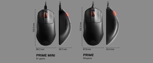 ꡼ No.006Υͥ / SteelSeriesȼåѤͭޥPrime Miniפ211ȯ