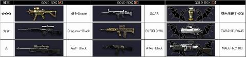 ꡼ No.002Υͥ / BLACKSHOTסGOLDBOXͲ뤬12ޤ