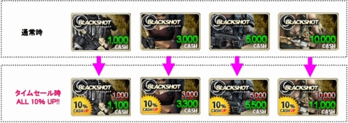 ꡼ No.002Υͥ / BLACKSHOT20002300ˡCASHɤॻ