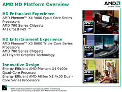 画像集#005のサムネイル/B3ステッピングの3コアCPU「Phenom X3 8750」レビュー。扱いやすさが魅力