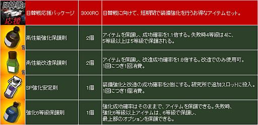 画像ギャラリー No.005のサムネイル画像 / 「ヒーローズインザスカイ」,大規模空戦「第二次日韓戦」の参加受付が開始