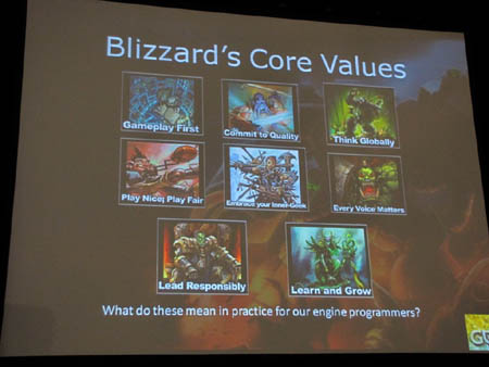 ꡼ No.002Υͥ / GDC 2010ϹʼʥϤƺ롤BlizzardΡStarCraft IIפγȯǻȤƤQAˡ򸫤Ƥߤ褦