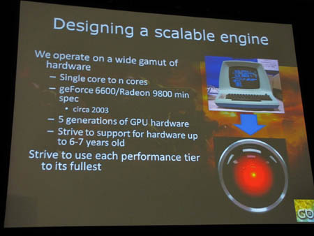 ꡼ No.009Υͥ / GDC 2010ϹʼʥϤƺ롤BlizzardΡStarCraft IIפγȯǻȤƤQAˡ򸫤Ƥߤ褦