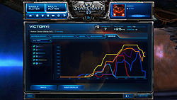 ꡼ No.035Υͥ / PCޡɬŪ̾RTSκǿStarCraft II: Wings of LibertyפΥץå4Gamer˷Ǻ