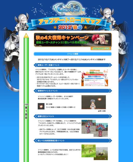 画像ギャラリー No.005のサムネイル画像 / 「ココロア」秋冬のアップデートロードマップを公開。復帰キャンペーンも実施