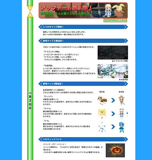 画像ギャラリー No.006のサムネイル画像 / 「ココロア」秋冬のアップデートロードマップを公開。復帰キャンペーンも実施