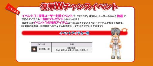 画像ギャラリー No.011のサムネイル画像 / 「ココロア」秋冬のアップデートロードマップを公開。復帰キャンペーンも実施