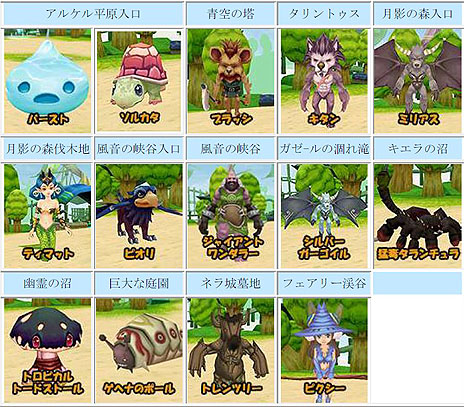 ���������꡼ No.001�Υ���ͥ������ / ��Cocoloa�ʥ��������ˡ׽դΥ��åץǡ�����1�Ƥ������»ܡ�������ʤ�ʣ���Υ��٥�Ȥ�Ʊ������