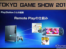 ꡼ No.017Υͥ / 4Gamer1֤򿶤֤Weekly 4Gamer2011ǯ917923ʬ