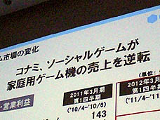 ꡼ No.019Υͥ / 4Gamer1֤򿶤֤Weekly 4Gamer2011ǯ917923ʬ