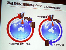 画像ギャラリー No.202のサムネイル画像 / 4Gamerの1年間を振り返る「Annual 4Gamer 2012」──今年4Gamerに掲載された2万2000本以上の記事の頂点に立っちゃうのは……？
