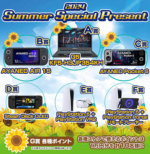 ꡼ No.046Υͥ / 4Gamer1֤򿶤֤Weekly 4Gamerס2024ǯ82691