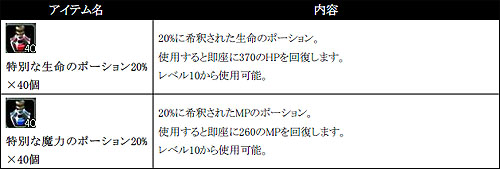 ꡼ No.001Υͥ / PRIUS ONLINE׿Ͽǥƥ֥˥ޡץХץ쥼