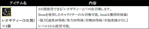 ꡼ No.002Υͥ / PRIUS ONLINE׿Ͽǥƥ֥˥ޡץХץ쥼