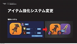 画像ギャラリー No.018のサムネイル画像 / 新キャラクター「アサシン」は9月に実装。世界大会は賞金総額10万ドル! 驚愕情報続々の「ドラゴンネスト ファン感謝祭2013」レポート