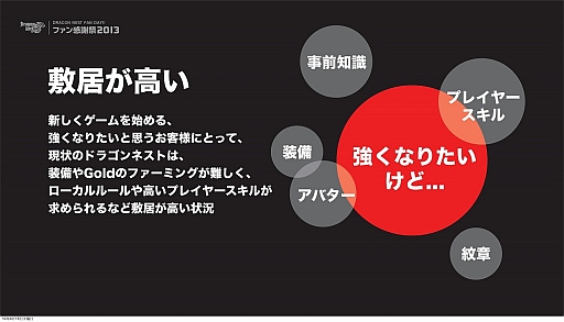画像ギャラリー No.022のサムネイル画像 / 新キャラクター「アサシン」は9月に実装。世界大会は賞金総額10万ドル! 驚愕情報続々の「ドラゴンネスト ファン感謝祭2013」レポート